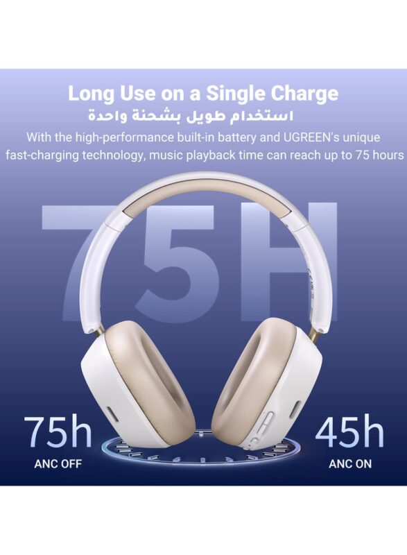 Ugreen Hitune Max5C Hybrid Active Noise-Cancelling Headphones White