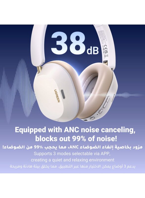 Ugreen Hitune Max5C Hybrid Active Noise-Cancelling Headphones White