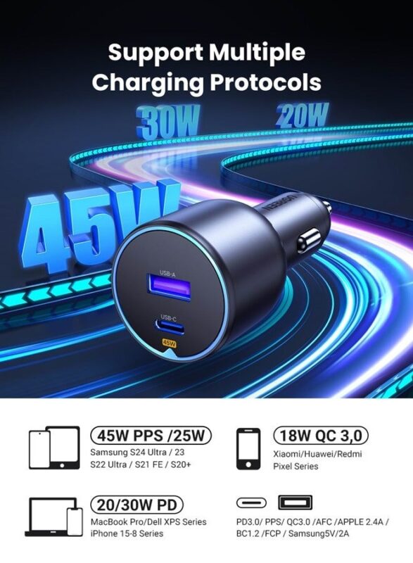 Ugreen 63W 2-Port Fast Car Charger