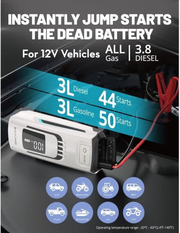 Ravpower Jump Starter 24000 Mah - 88.8 Wh - Grey