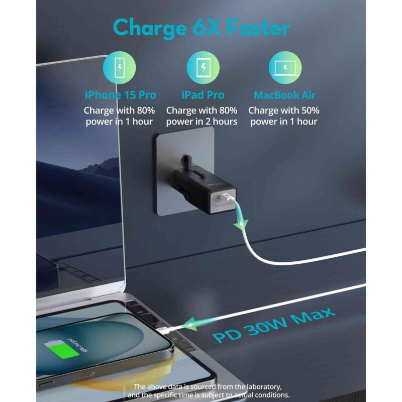 Ravpower Mini Type-C 30W Travel Adapter, RP-PC1060 – Black