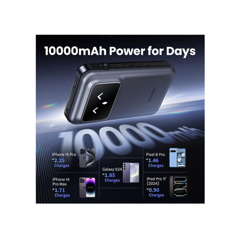 Ugreen 10000Mah Power Bank With Built-In Cable - Purple