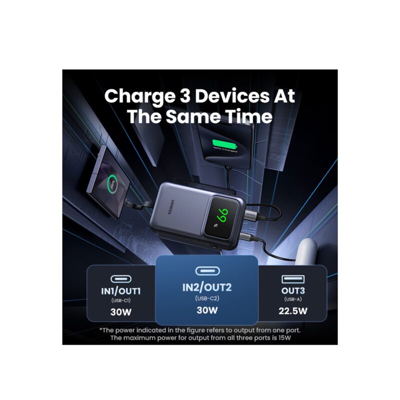 Ugreen 10000Mah Power Bank With Built-In Cable - Purple
