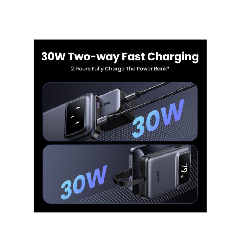 Ugreen 10000Mah Power Bank With Built-In Cable - Purple