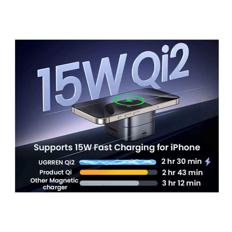 Ugreen 2-In-1 Magnetic Wireless Charger