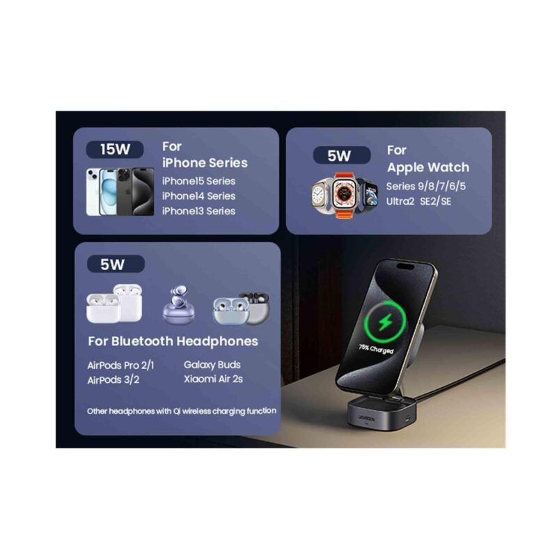 Ugreen 2-In-1 Magnetic Wireless Charger