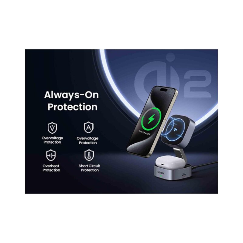 Ugreen 2-In-1 Magnetic Wireless Charger