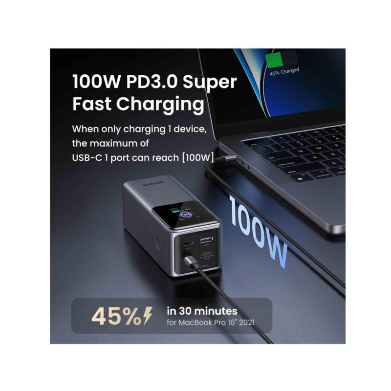 Ugreen 20000Mah 130W Fast Charging Power Bank - Gray