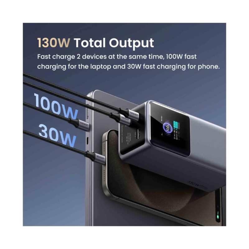 Ugreen 20000Mah 130W Fast Charging Power Bank - Gray