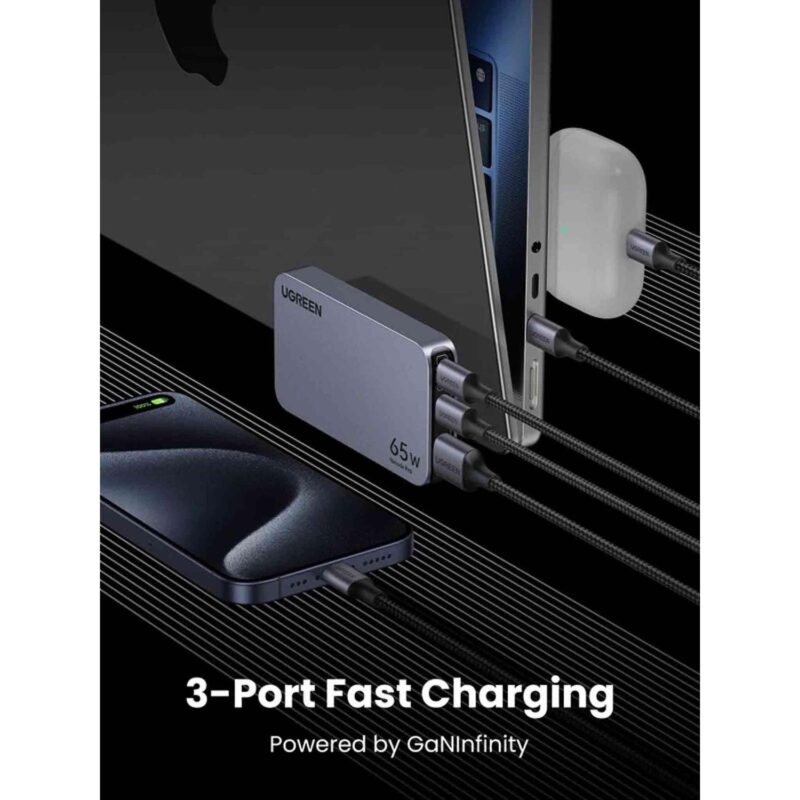 Ugreen Nexode Pro - 3Port Gan Ultra -Slim Fast Charger - 65W