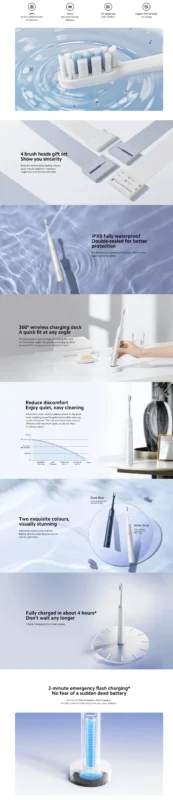 Xiaomi Electric Toothbrush - Silver Gray