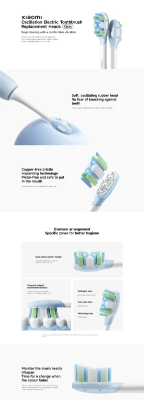 Xiaomi Oscillation Electric Toothbrush Replacement Heads (Clean)