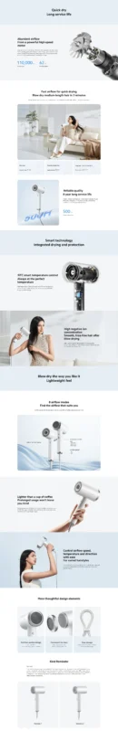 Xiaomi High-Speed Iconic Hair Dryer