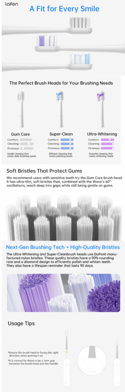 White brush Head with Gum Care support