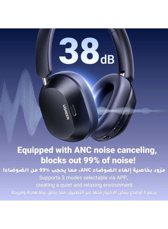 Ugreen Hitune Max5C Hybrid Active Noise-Cancelling Headphones Black