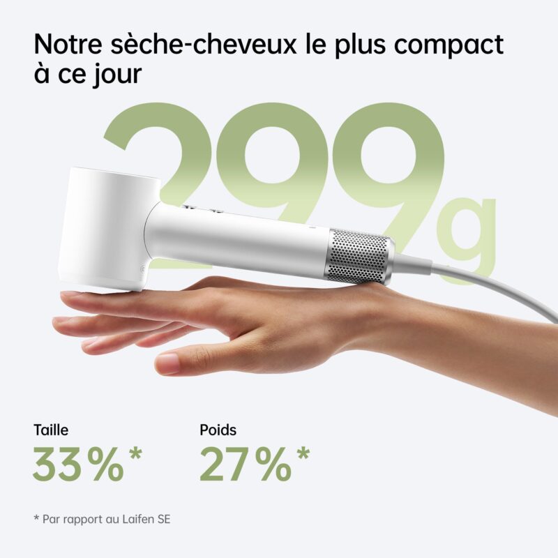 Laifen Mini Hair dryer; 1100W; 19m/s; 110,000 RPM _ White