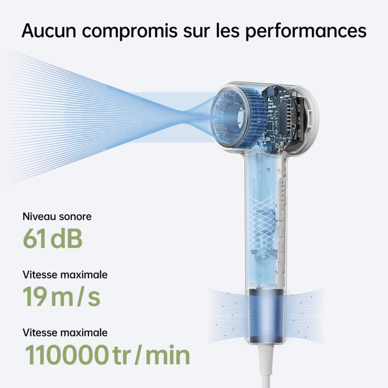 Laifen Mini Hair dryer; 1100W; 19m/s; 110,000 RPM _ White