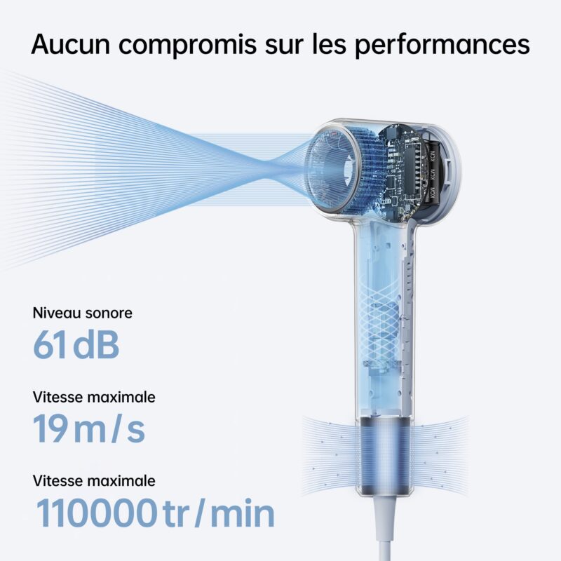 Laifen Mini Hair Dryer; 1100W; 19M/S; 110,000 Rpm _ Blue