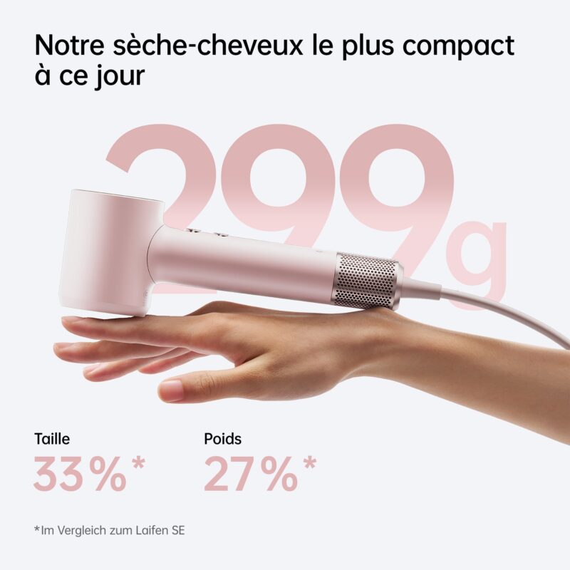 Laifen Mini Hair dryer; 1100W; 19m/s; 110,000 RPM _ Pink