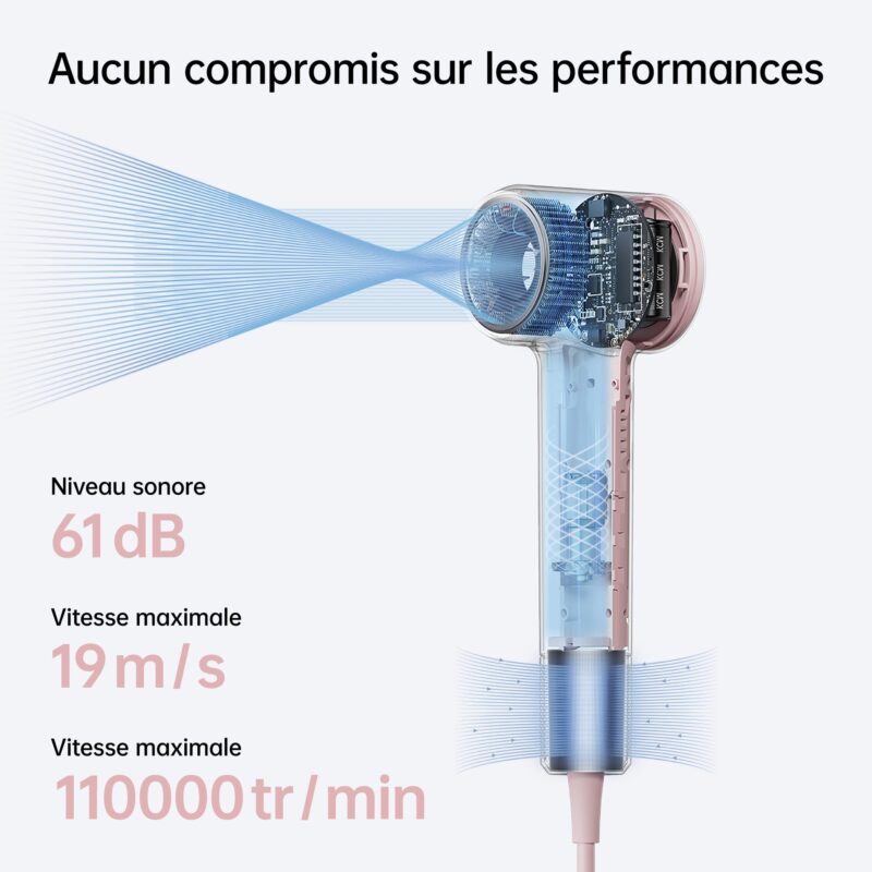 Laifen Mini Hair dryer; 1100W; 19m/s; 110,000 RPM _ Pink