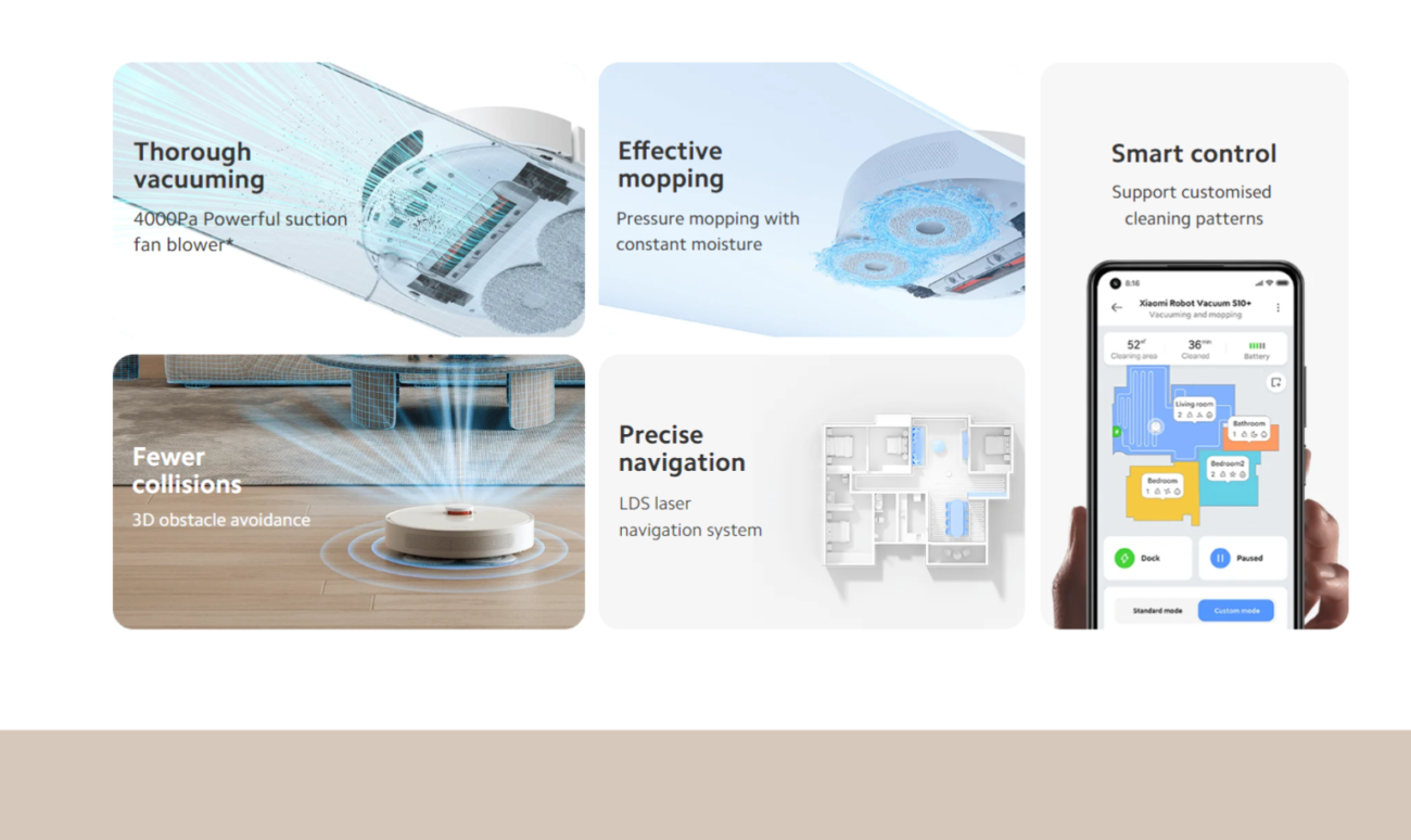 Xiaomi Robot Vacuum S10 Plus With Ultra-Sensitive Position Identification System & Dual-Pad Pressure Mopping - White